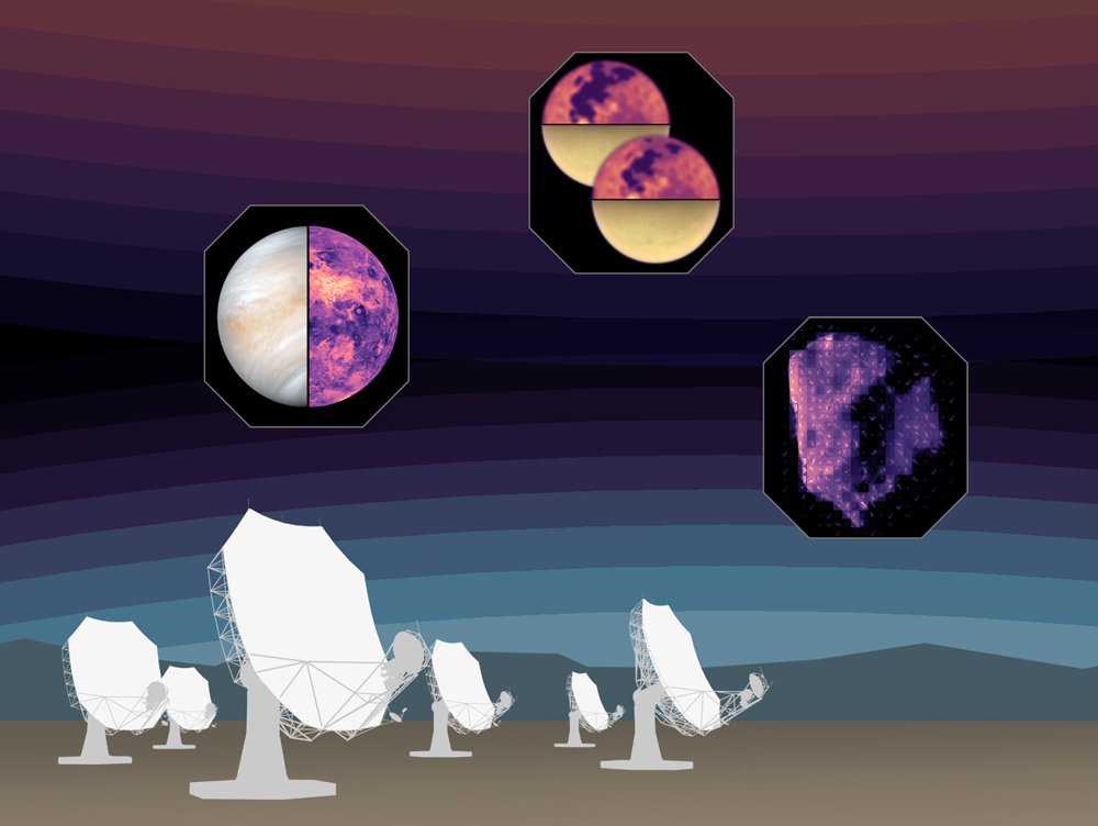 Next-Generation, Ground-Based Planetary Radar Ground Array of Radar Systems fixed on Venus, Titan, and an Asteroid